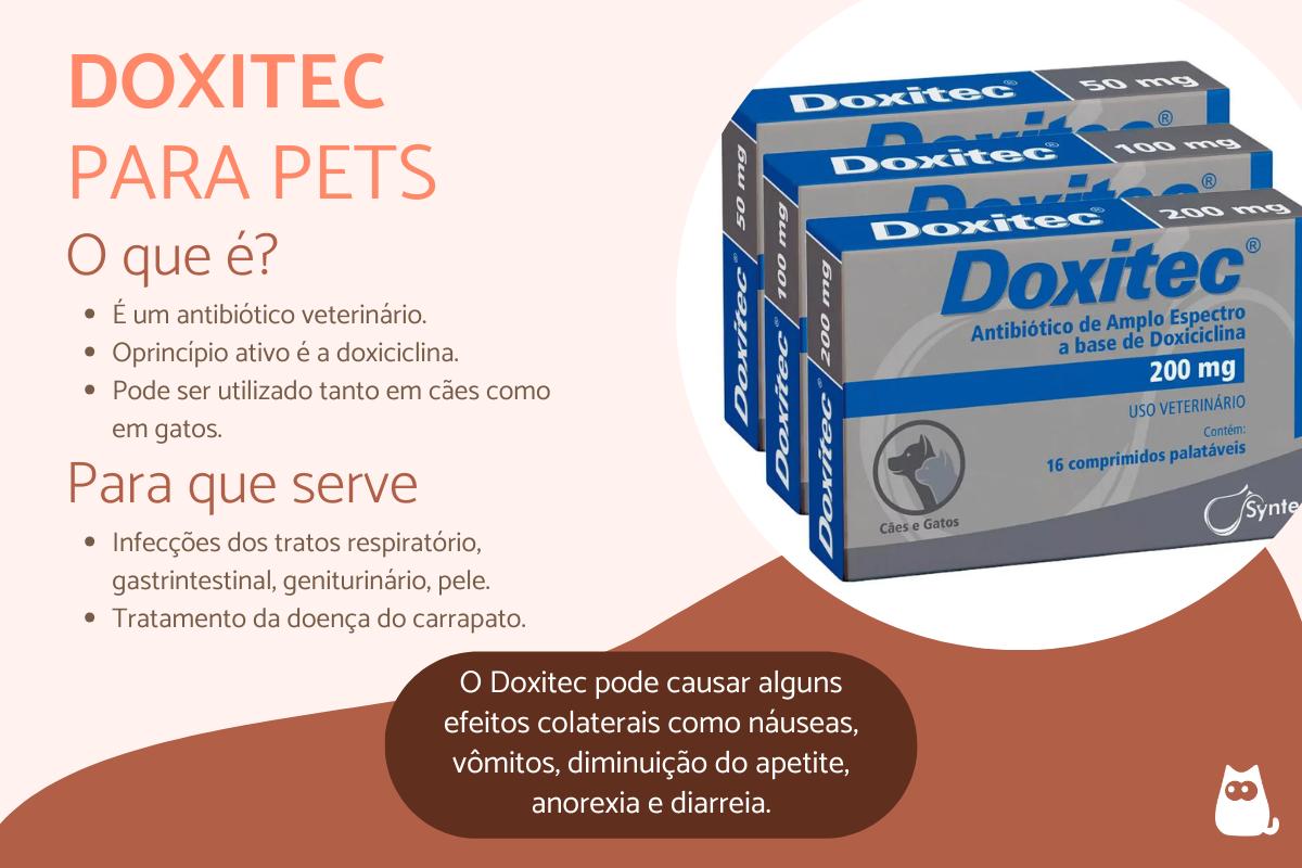 Doxitec - Para que serve, dosagem e efeitos colaterais