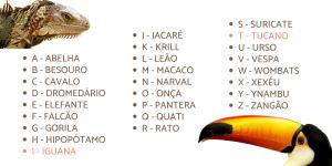 Nomes de animais de A a Z